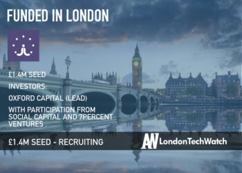 Juggle Jobs Raises £1.4M to Unlock the Key to The Future Of Work