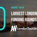 These 10 London Startups Raised the Most Capital in August 2018