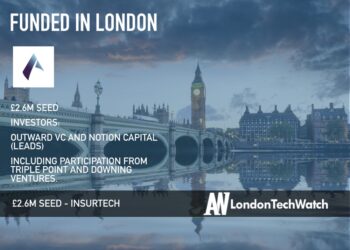 Aventus Platform Raises £2.6M for its Insurtech Operating Platform