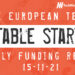 The European Tech Weekly Notable Startup Funding Report 15/11/21