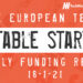 The European Tech Weekly Notable Startup Funding Report 18/1/21
