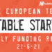 The European Tech Weekly Notable Startup Funding Report 21/6/21