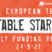 The European Tech Weekly Notable Startup Funding Report 24/5/21