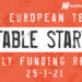 The European Tech Weekly Notable Startup Funding Report 1/2/21