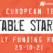 The European Tech Weekly Notable Startup Funding Report 25/10/21