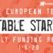 The European Tech Weekly Notable Startup Funding Report: 1/6/20