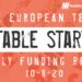 The European Tech Weekly Notable Startup Funding Report 10/8/20