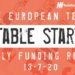 The European Tech Weekly Notable Startup Funding Report: 13/7/20