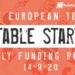 The European Tech Weekly Notable Startup Funding Report 14/9/20