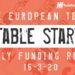 The European Tech Weekly Notable Startup Funding Report: 16/3/20