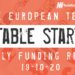 The European Tech Weekly Notable Startup Funding Report 19/10/20