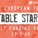 The European Tech Weekly Notable Startup Funding Report: 20/7/20