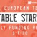 The European Tech Weekly Notable Startup Funding Report: 6/7/20