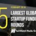 The 15 Largest Global Startup Funding Rounds of February 2019