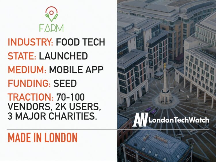 Farm’s Takeaway App Showcases London’s Local Culinary Talent