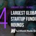 The 14 Largest Global Startup Funding Rounds of January 2021