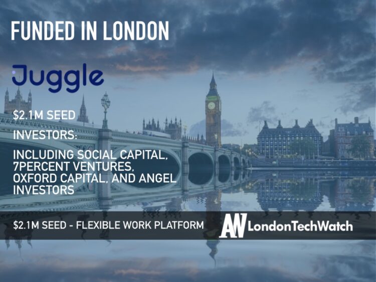 Juggle Raises $2.1M for its Job Marketplace That Focuses Exclusively on Flexible Roles