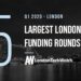 The 15 Largest London Startup Funding Rounds of Q1 2020