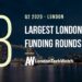 The 15 Largest London Startup Funding Rounds of Q2 2020