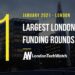 These 11 London Startups Raised the Most Capital in January 2021