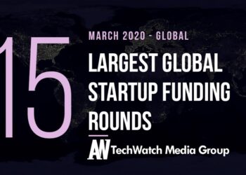 The 15 Largest Global Startup Funding Rounds of March 2020