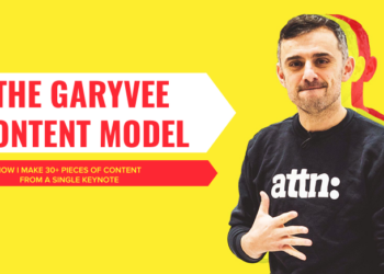 How to Grow and Distribute Your Brand’s Social Media Content