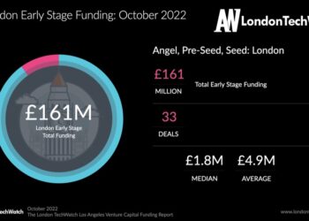The October 2022 London Venture Capital Funding Report