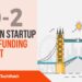 The London TechWatch Startup Daily Funding Report: 10/2/2020