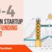 The London TechWatch Startup Daily Funding Report: 10/4/19
