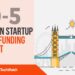 The London TechWatch Startup Daily Funding Report: 10/5/2019
