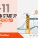 The London TechWatch Startup Daily Funding Report: 11/11/2019