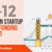 The London TechWatch Startup Daily Funding Report: 11/12/2019