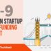 The London TechWatch Startup Daily Funding Report: 12/9/18