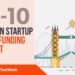 The London TechWatch Startup Daily Funding Report: 16/10/2019