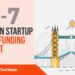 The London TechWatch Startup Daily Funding Report: 16/7/2019