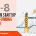 The London TechWatch Startup Daily Funding Report: 16/8/2019