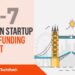 The London TechWatch Startup Daily Funding Report: 17/7/18