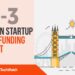 The London TechWatch Startup Daily Funding Report: 19/3/19