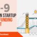 The London TechWatch Startup Daily Funding Report: 19/9/18