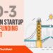 The London TechWatch Startup Daily Funding Report: 20/3/2020