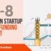 The London TechWatch Startup Daily Funding Report:21/8/18