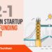 The London TechWatch Startup Daily Funding Report: 22/1/2020