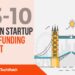The London TechWatch Startup Daily Funding Report: 23/10/2019