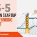 The London TechWatch Startup Daily Funding Report: 23/5/2019