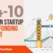 The London TechWatch Startup Daily Funding Report: 24/10/2019