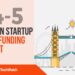 The London TechWatch Startup Daily Funding Report: 24/5/2019