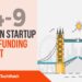 The London TechWatch Startup Daily Funding Report: 24/9/2019