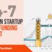 The London TechWatch Startup Daily Funding Report: 24/7/18