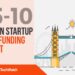The London TechWatch Startup Daily Funding Report: 25/10/2019