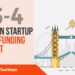 The London TechWatch Startup Daily Funding Report: 25/4/2019